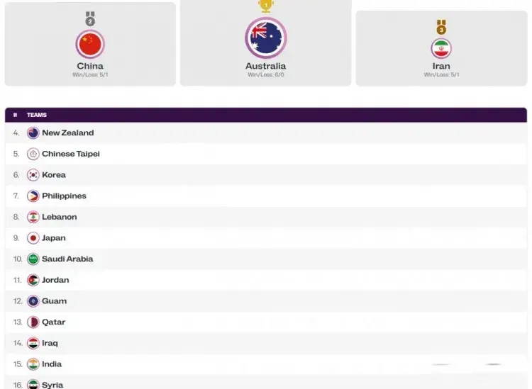 不过中国台, alt, KMbaZ 不过中国台, alt, KMbaZ