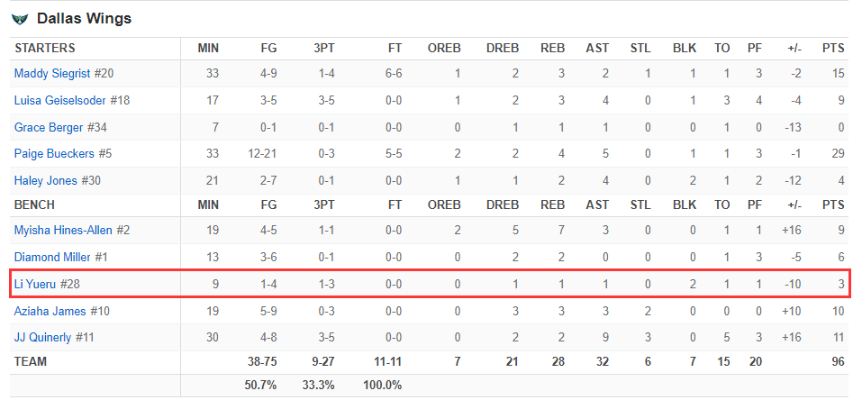 bt, LxSxq, 让球迷难受 bt, LxSxq, 让球迷难受