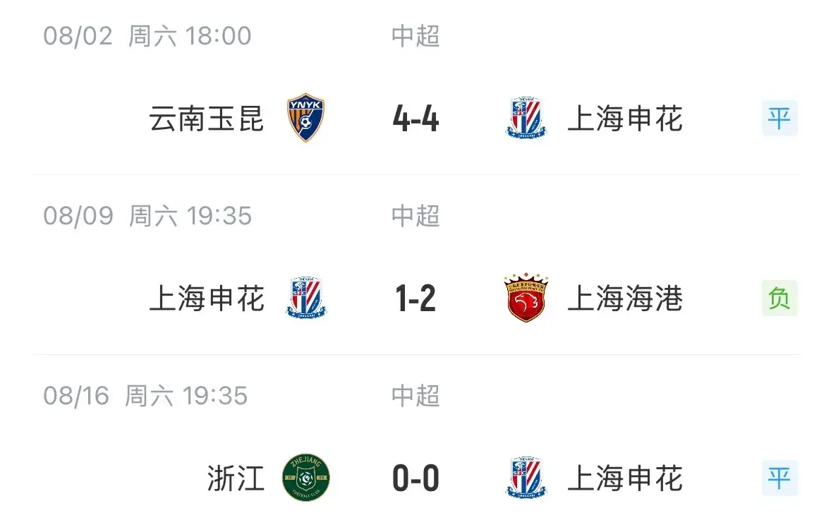 msn, 申花今年真 msn, 申花今年真