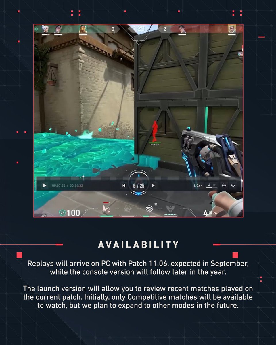 仅限观看竞, 细节 仅限观看竞, 细节