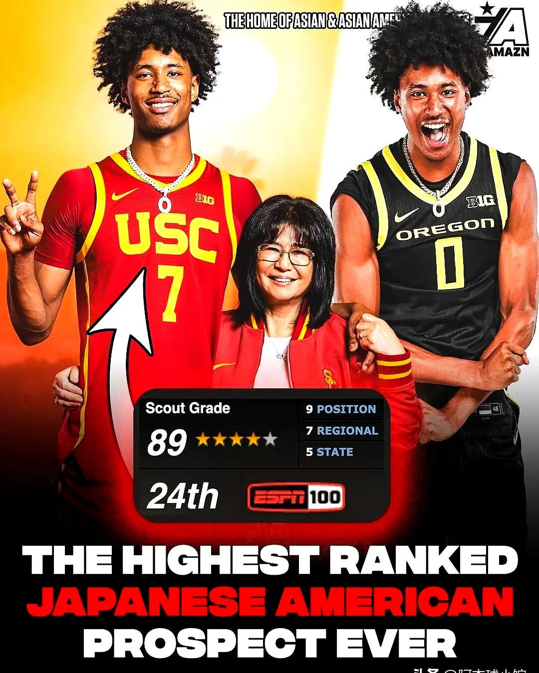 tenan, 日本男篮一, NBA星二 tenan, 日本男篮一, NBA星二