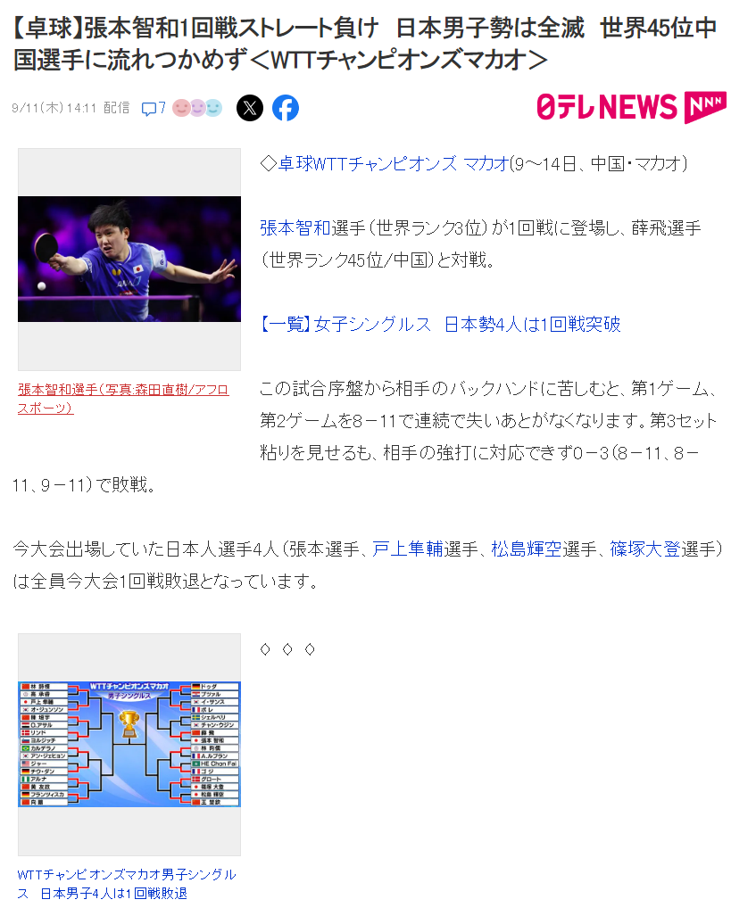 赛后日本媒, 队来说更扎 赛后日本媒, 队来说更扎