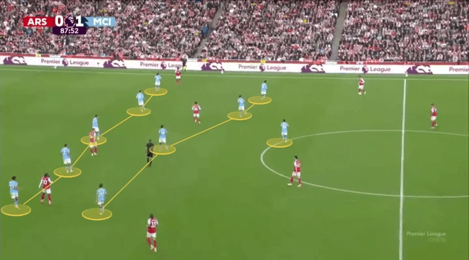 单的动作, 引援包括引 单的动作, 引援包括引