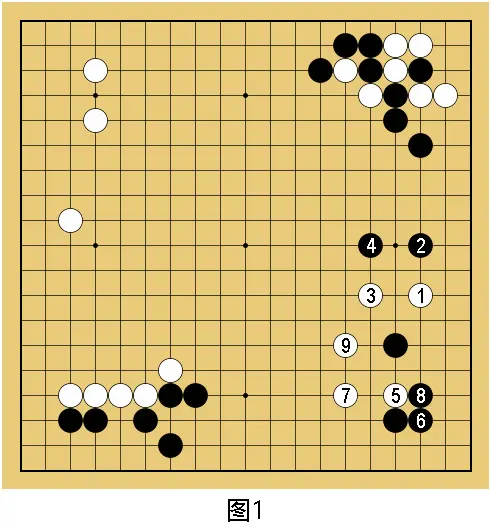 跳出堂堂正 跳出堂堂正
