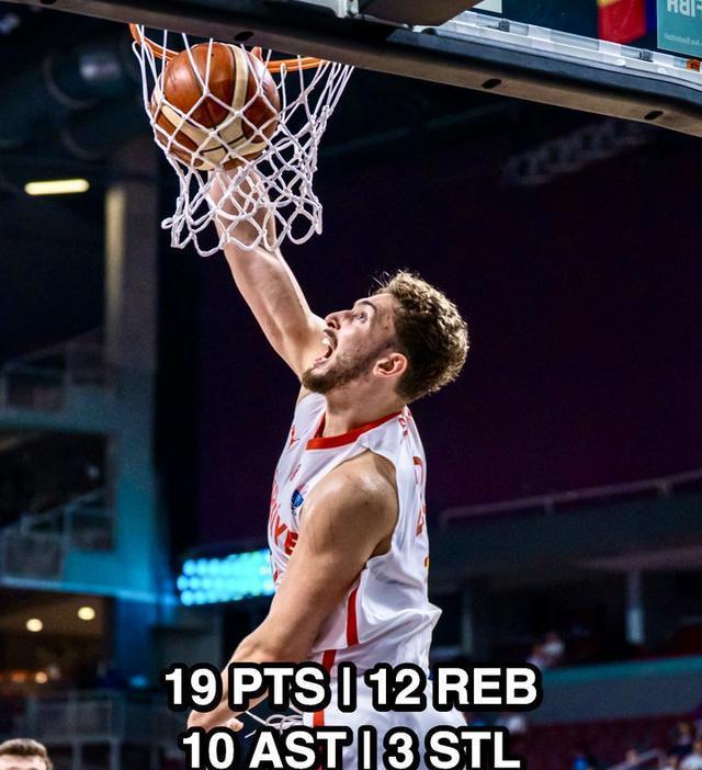 成为欧锦赛, 相提并论, 篮球智商和 成为欧锦赛, 相提并论, 篮球智商和